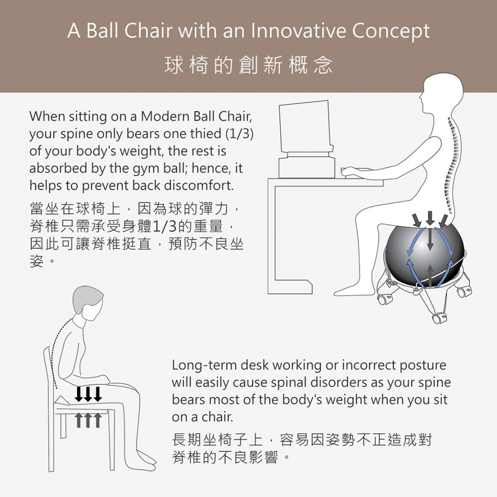 Weplay 摩登球椅 Modern Ball Chair - Small Size