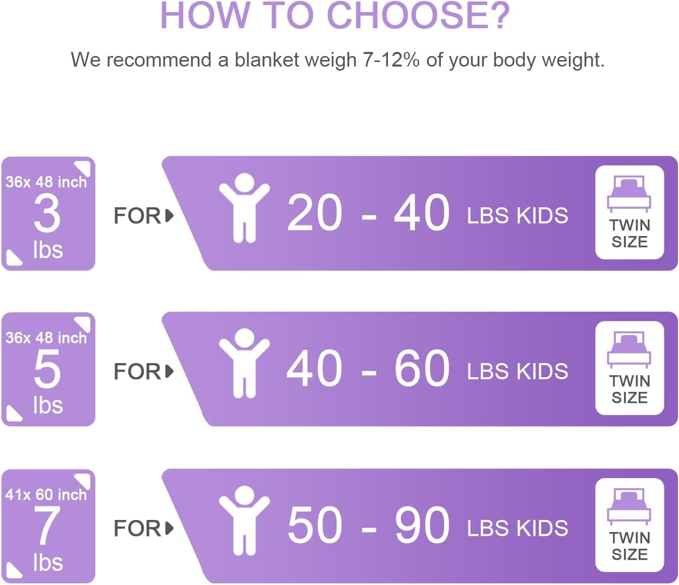 Mr. Sandman 紫色小馬保利加壓被系列 Purple Pony Pauly Weighted Blanket Series