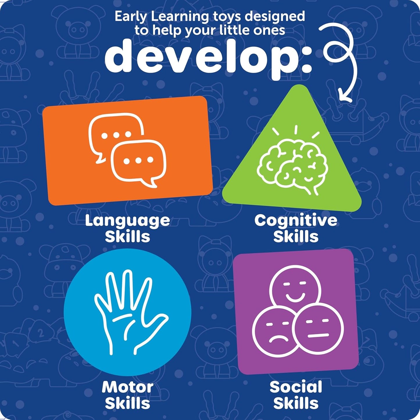 Learning Resources 鎖匙俱樂部 Lock & Key Clubhouse