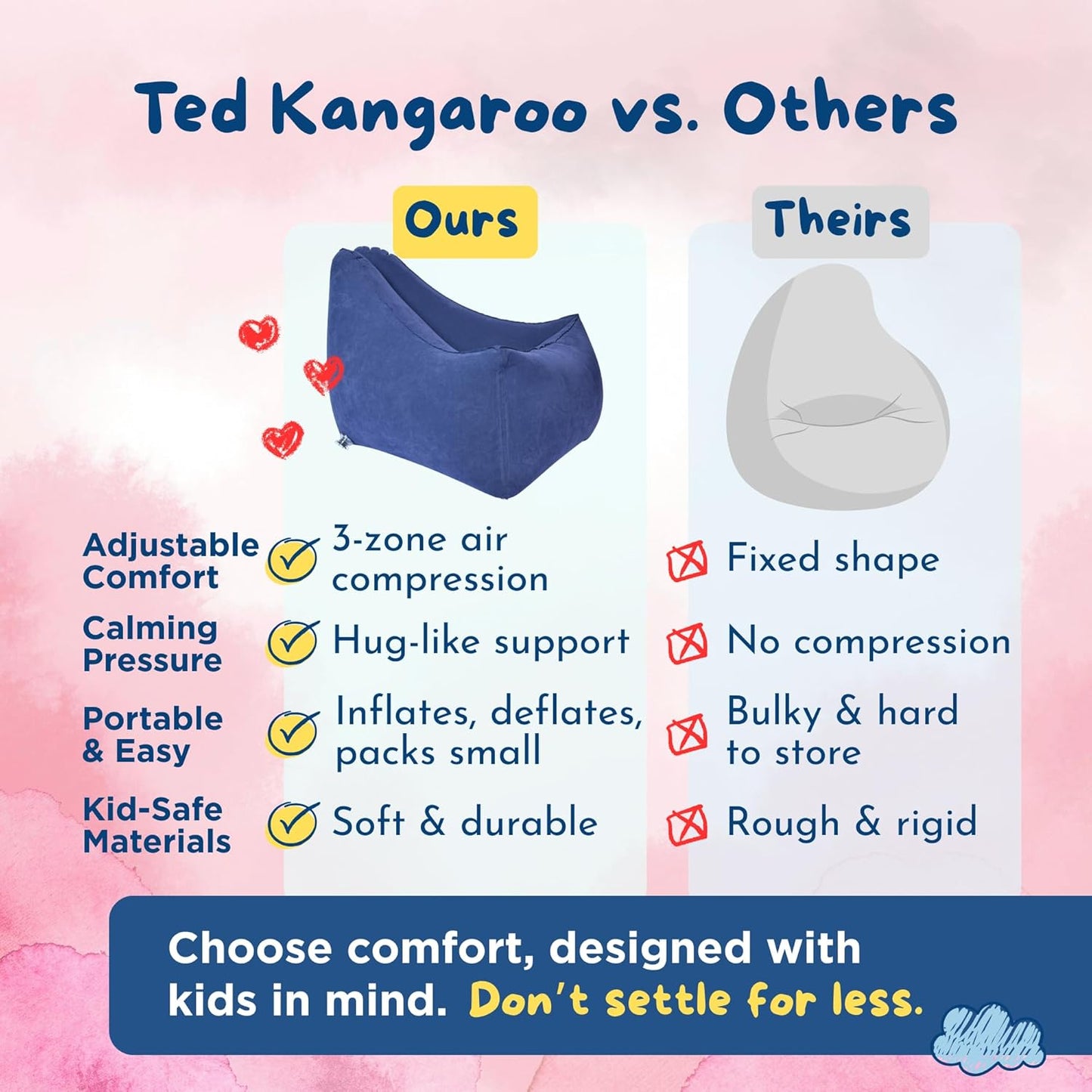 Ted Kangaroo 感統減壓艙 Sensory Cocoon