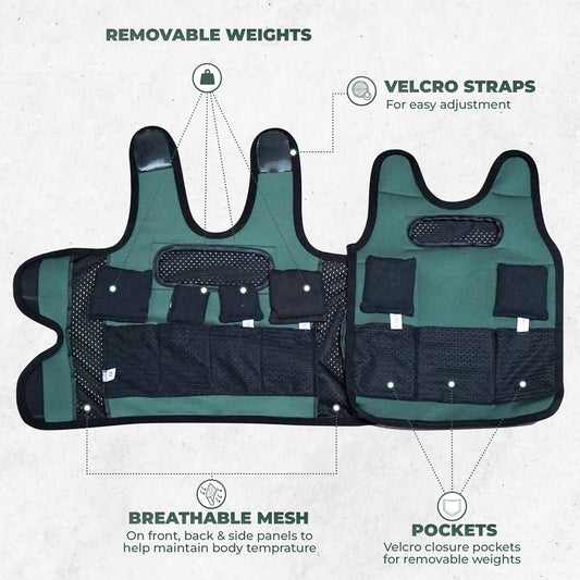 SENSORY4U 兒童加壓背心 中碼 Weighted Vest For Kids Medium