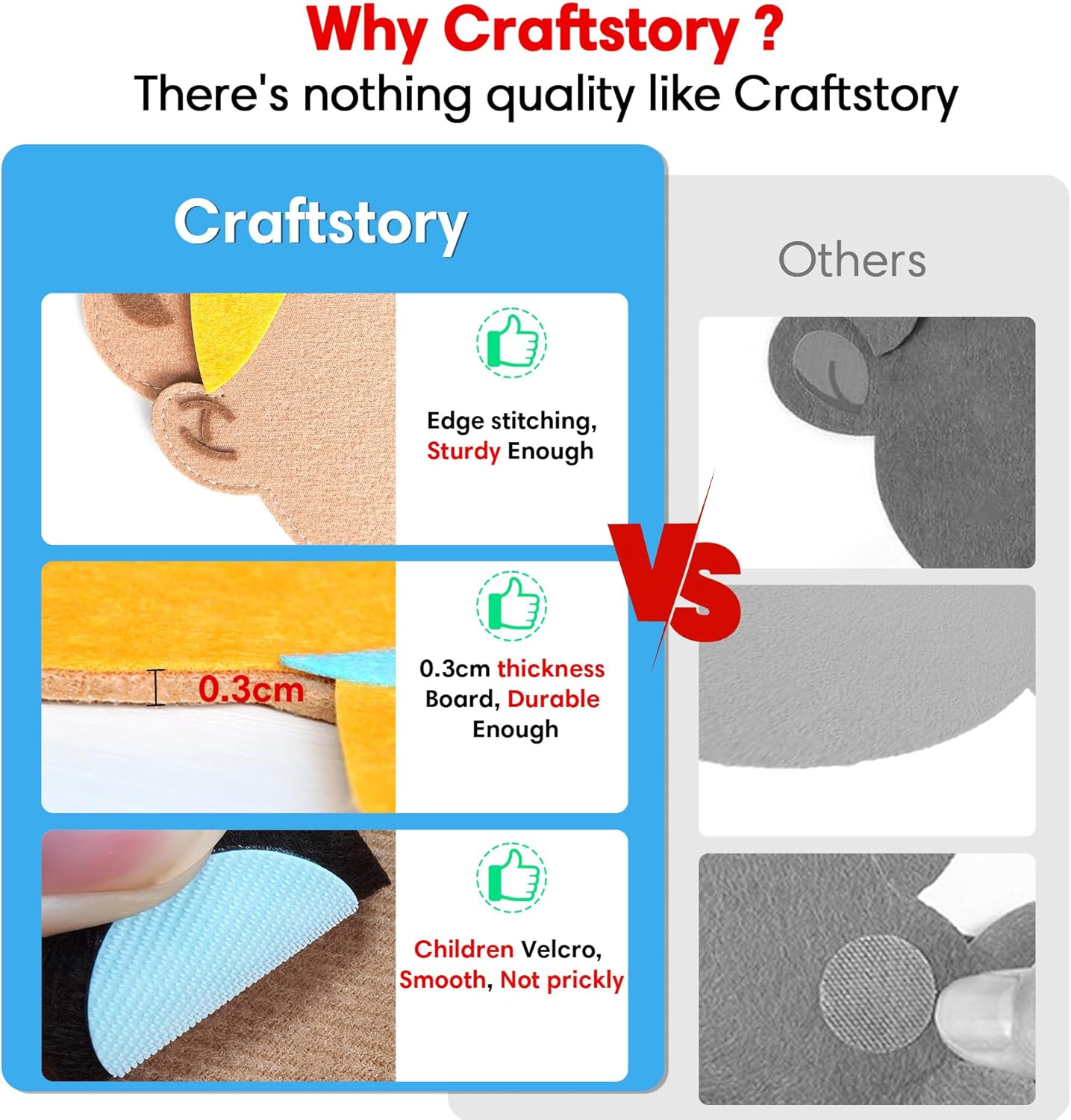 116件情緒學習忙碌板 116 Pcs Emotion Busy Board