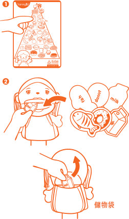 K's Kids 均衡飲食小老師 Healthy Diet