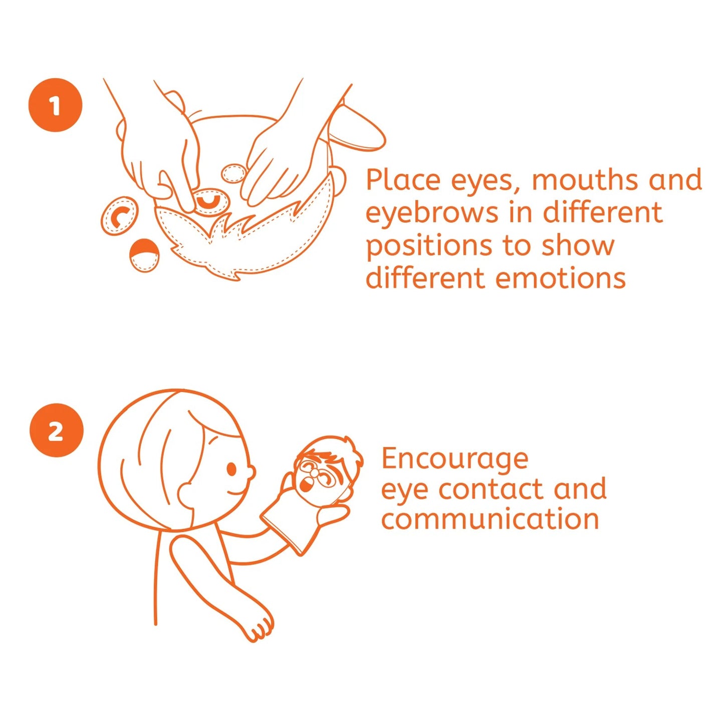 K's Kids 情緒辨識手偶 Look At Me!