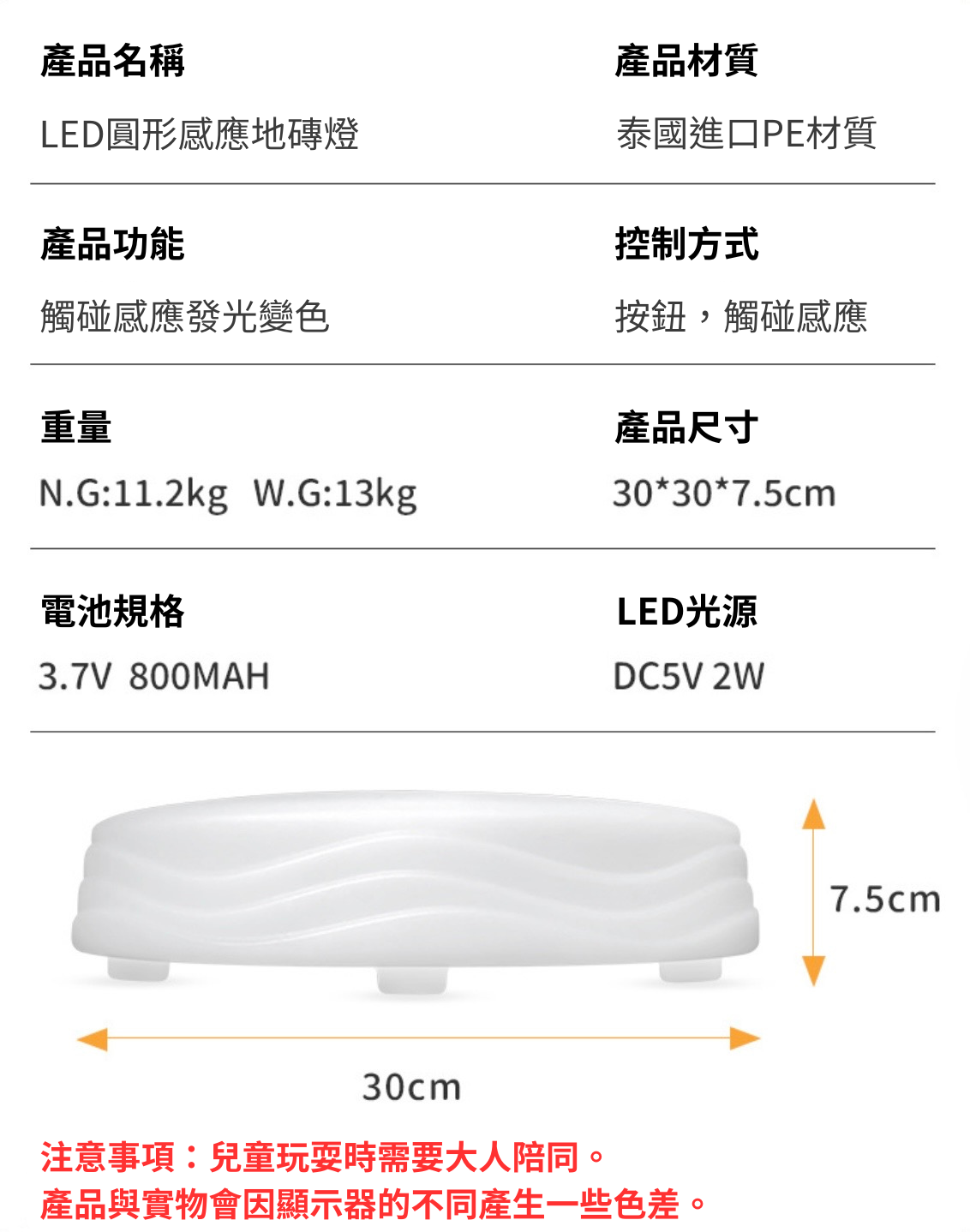 LED 音樂感應互動地磚燈 Interactive LED Music Induction Floor Tile Set