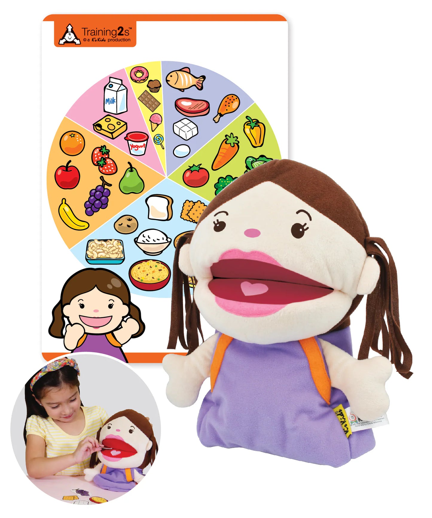 K's Kids 均衡飲食小老師 Healthy Diet