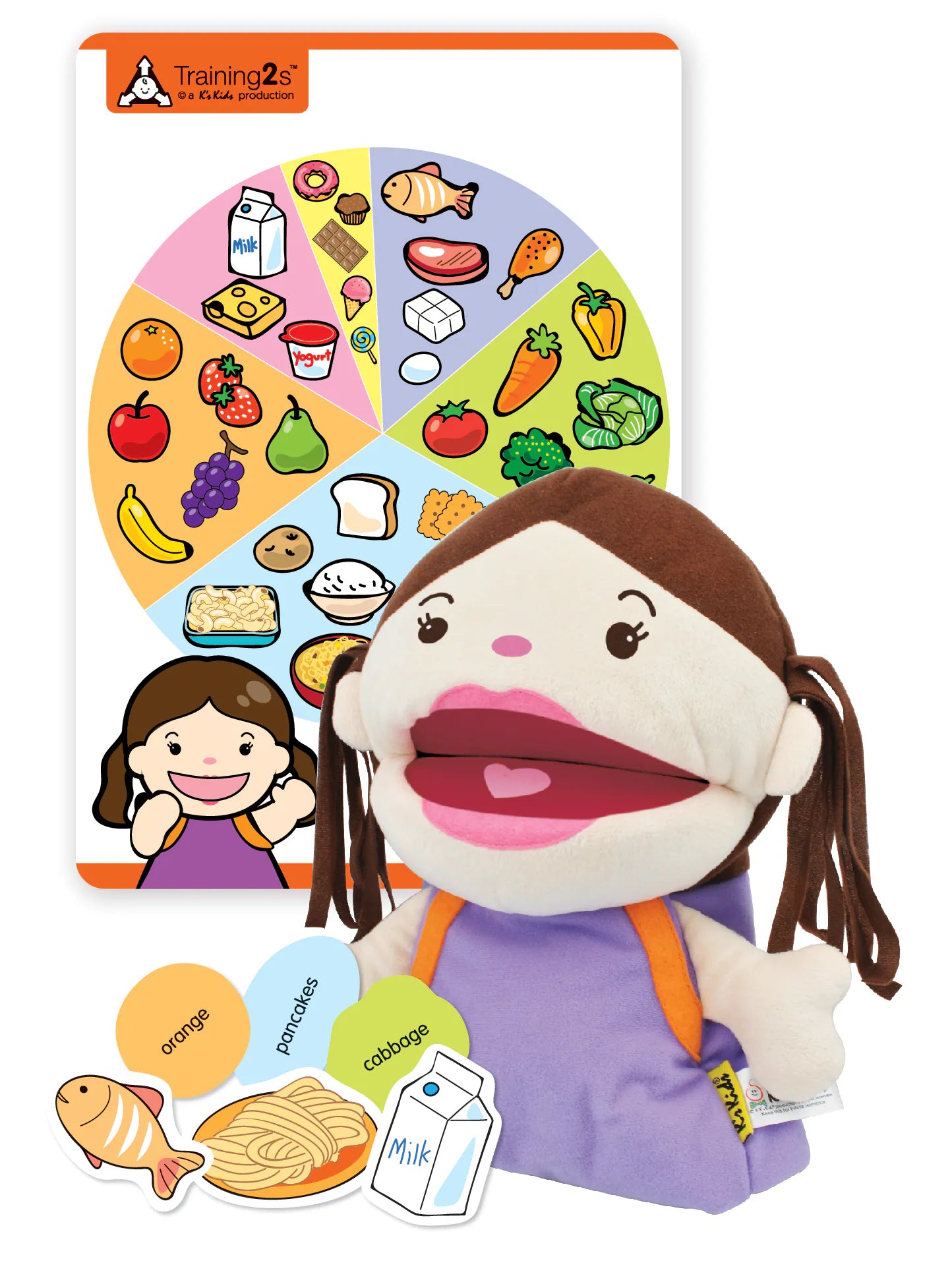 K's Kids 均衡飲食小老師 Healthy Diet