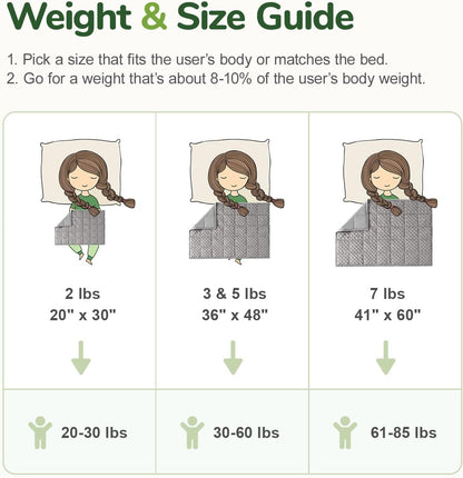 加重膝蓋毯 Weighted Lap Blanket
