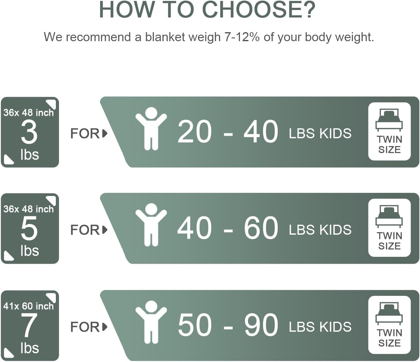 Mr. Sandman 太空灰加壓被系列 Space Grey Weighted Blanket Series