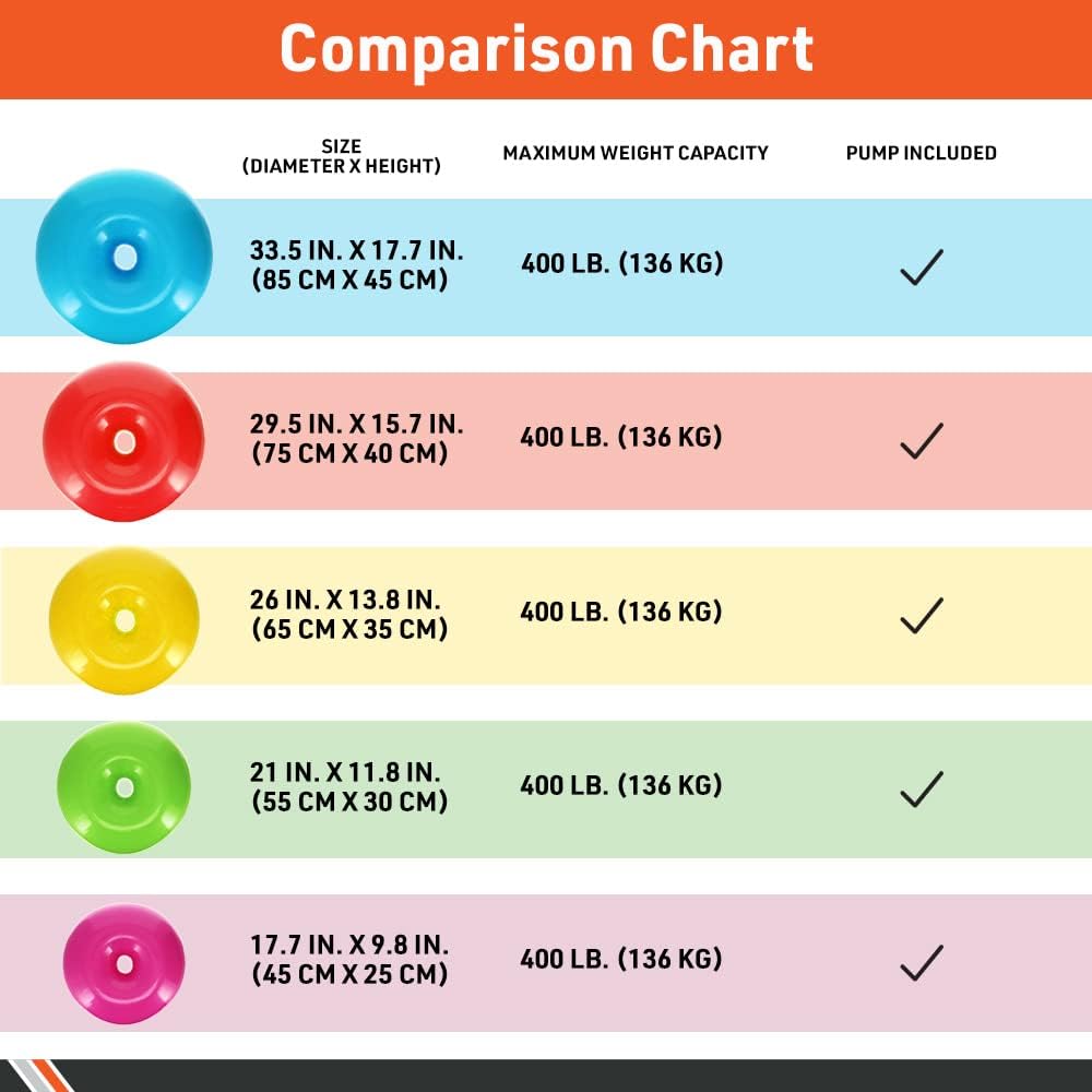 BodySport 多功能甜甜圈平衡球 紫色 Donut Ball Purple