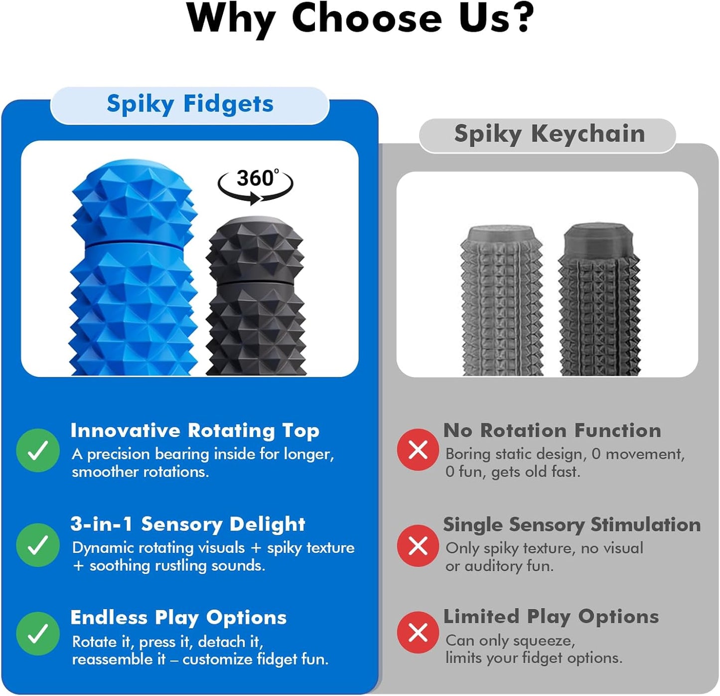 LESONG 旋轉尖刺減壓器 2入組 Rotating Spiky Grippie 2-Pack