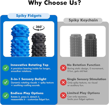 LESONG 旋轉尖刺減壓器 2入組 Rotating Spiky Grippie 2-Pack