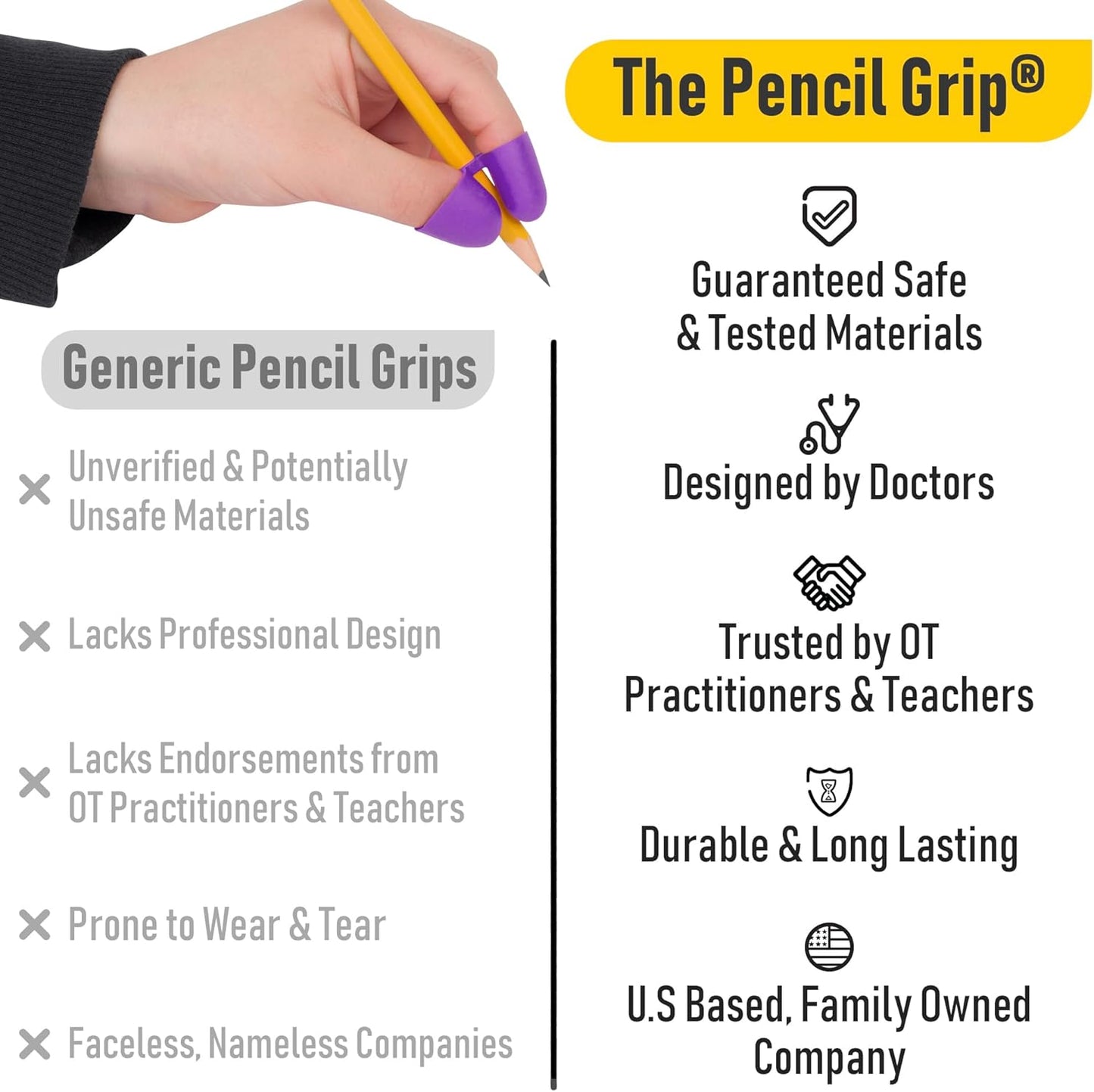 The Pencil Grip 小爪握筆器 幼兒專用 Writing CLAW Preschool Specific