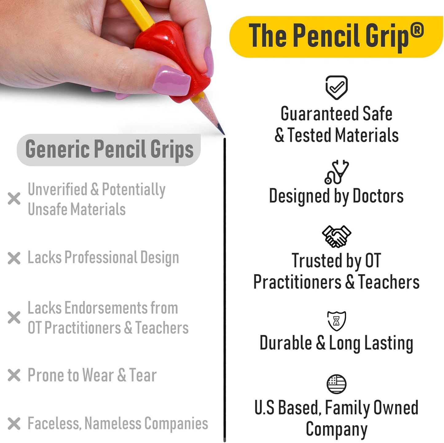 The Pencil Grip 三階段訓練組 The Pencil Grip 3-Step Training Kit