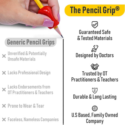 The Pencil Grip 三階段訓練組 The Pencil Grip 3-Step Training Kit