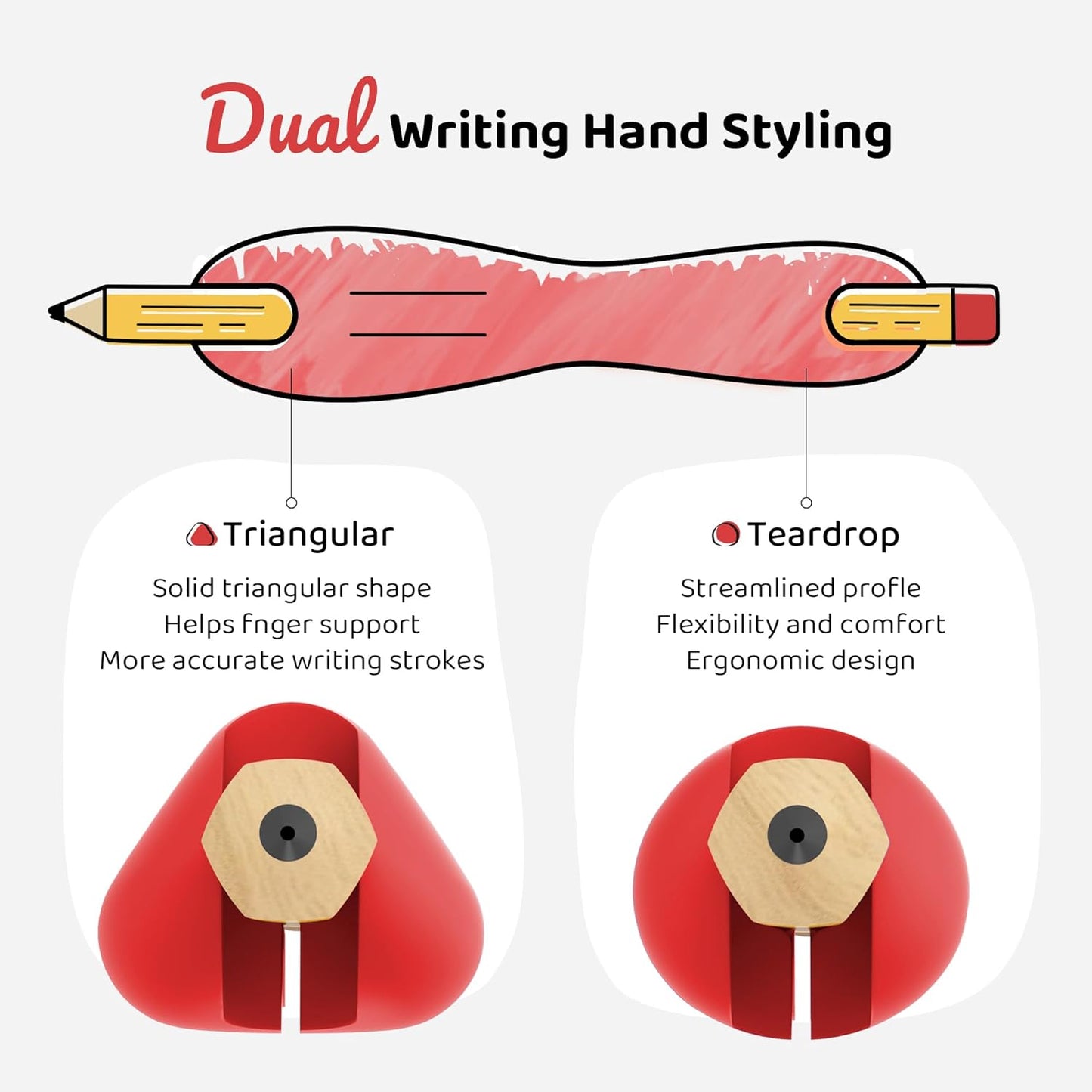 人體工學握筆器 3入組 Ergonomic Dual-Head Pencil Grips 3-Pack