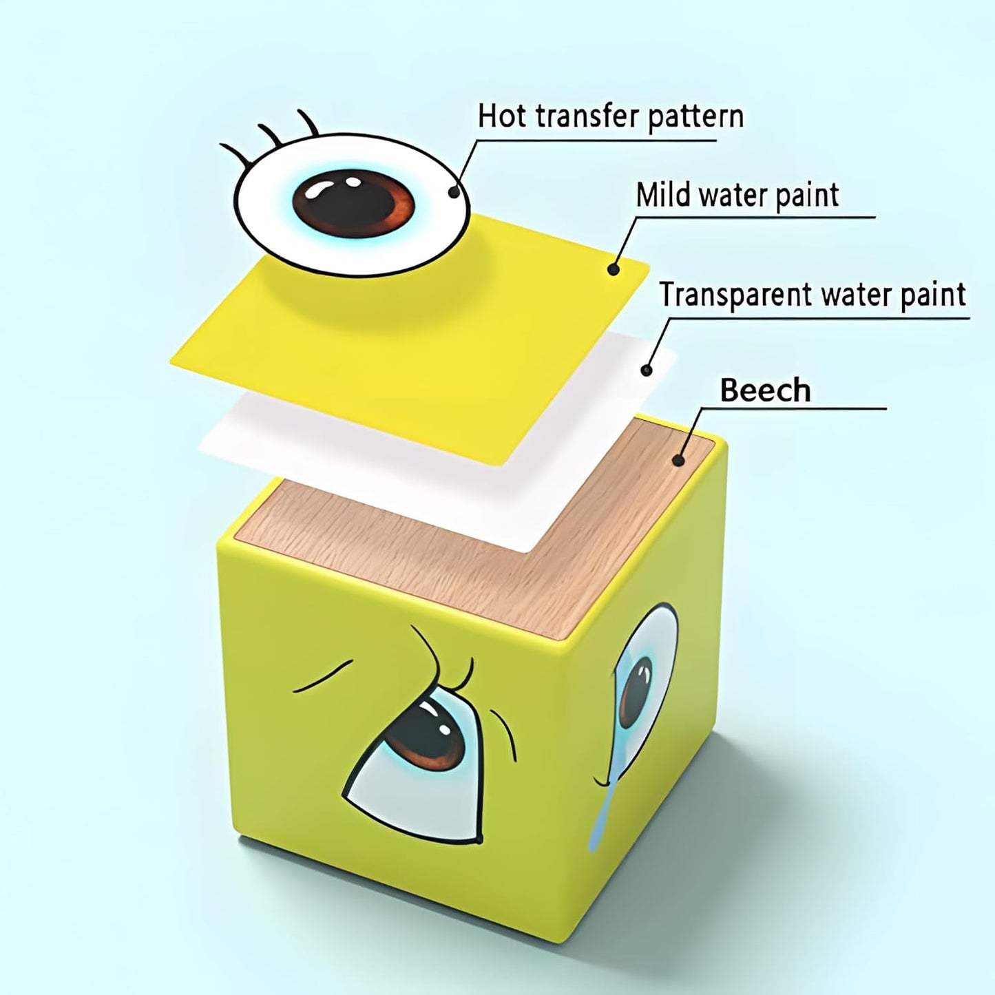 木製表情魔方益智遊戲 Wooden Expression Cube IQ Puzzle