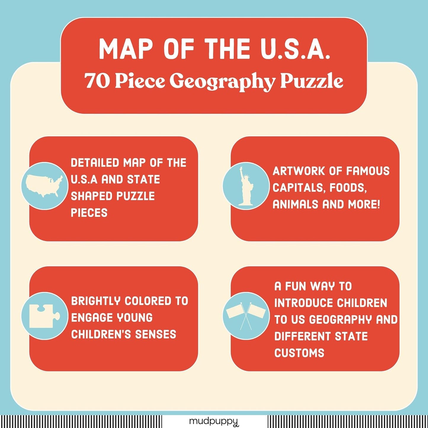 Mudpuppy 美國地圖拼圖 Map of the USA Puzzle