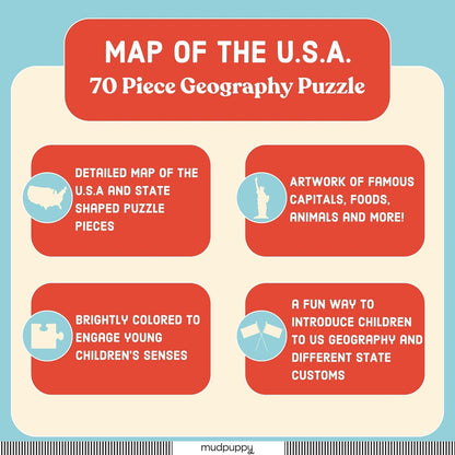 Mudpuppy 美國地圖拼圖 Map of the USA Puzzle