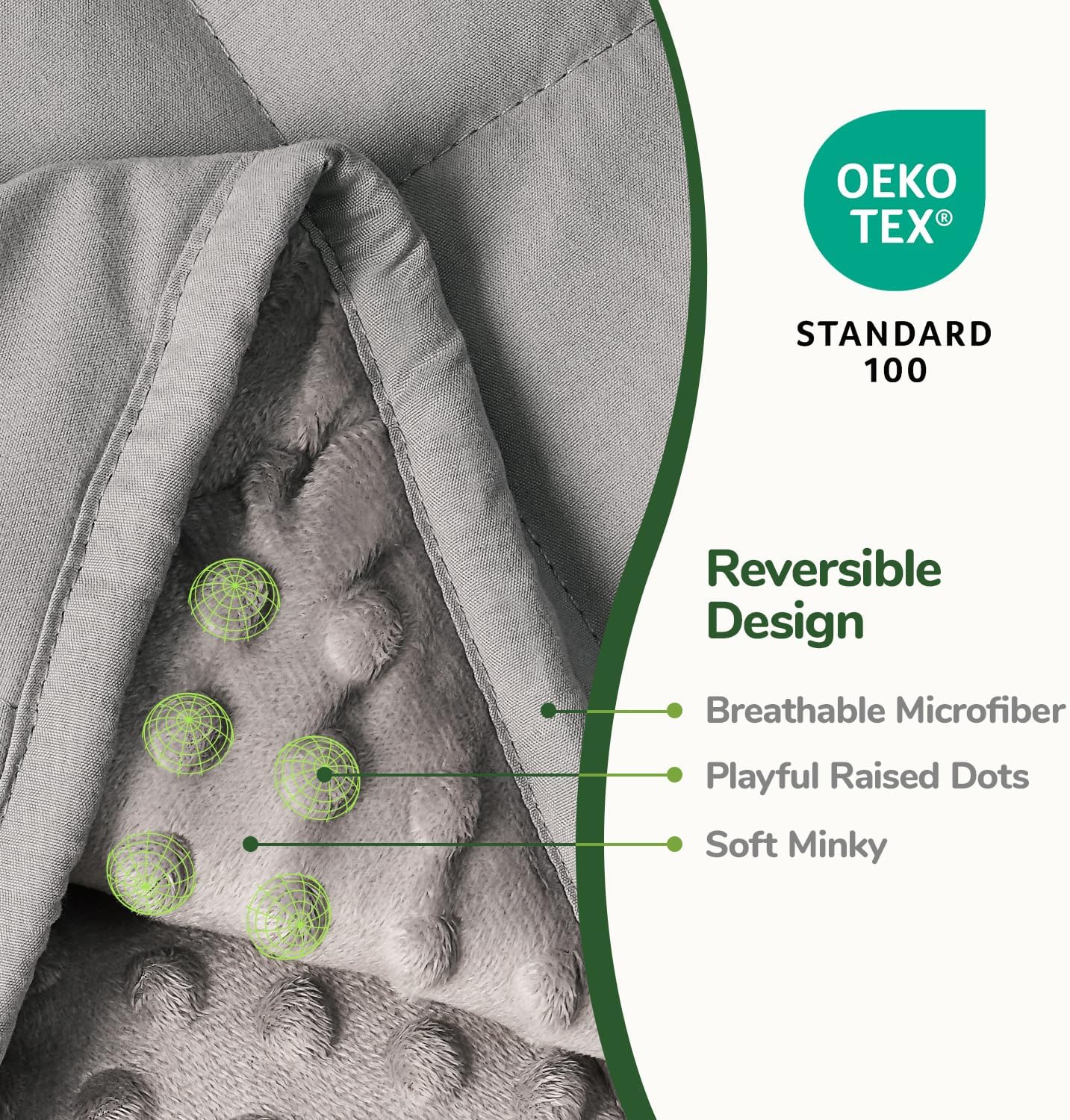 加重膝蓋毯 Weighted Lap Blanket