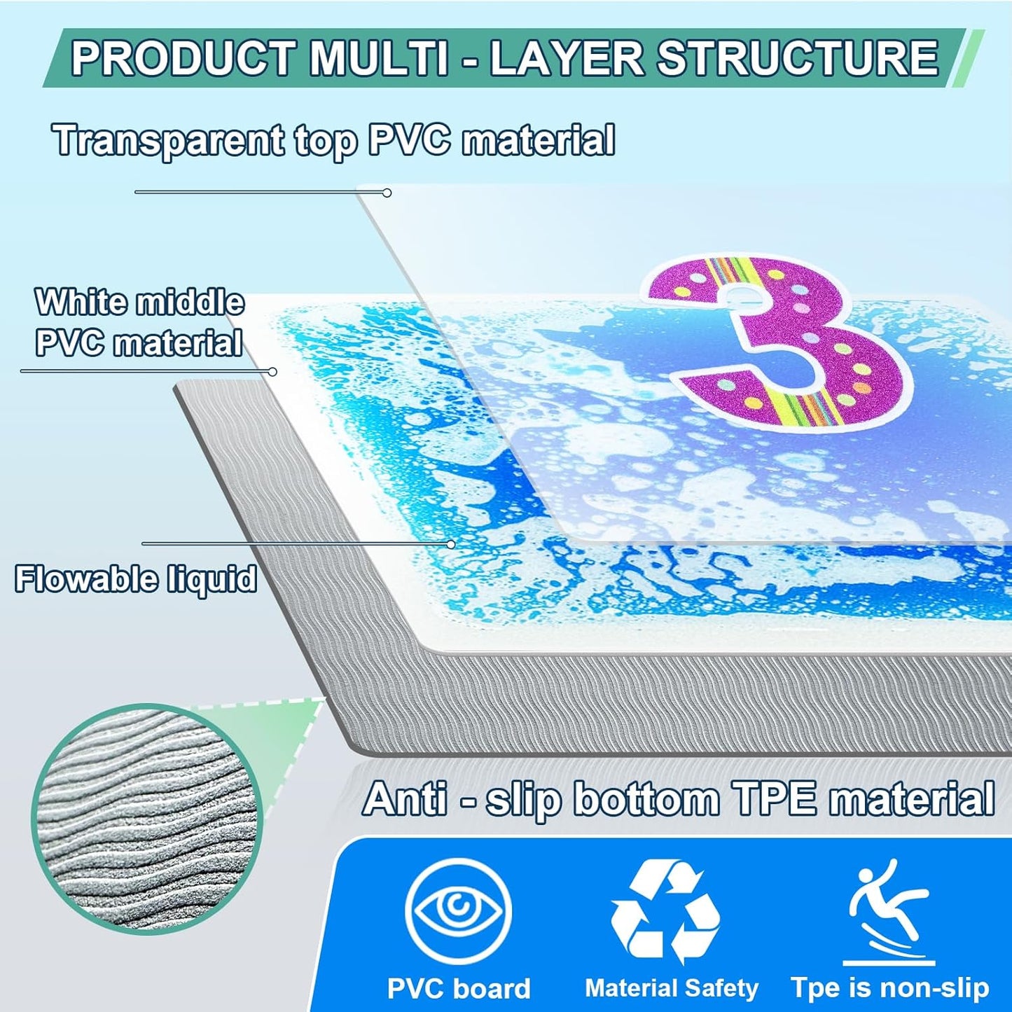 數字感統地墊10入組 30x30CM  Number Sensory Mats 10-Pack