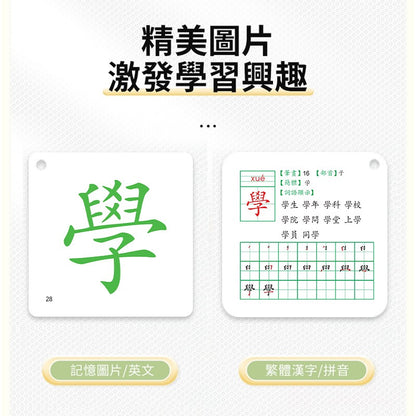 中文文化啟蒙識字卡 Traditional Chinese Culture Literacy Cards